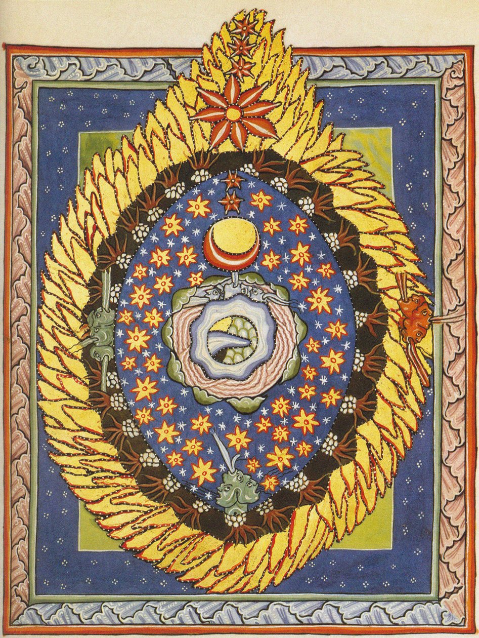 Bóg, kosmos i ludzkość. Miniatura z Liber Scivias autorstwa Hildegardy z Bingen, ok. 1175 (akwarela na pergaminie) autorstwa German School
