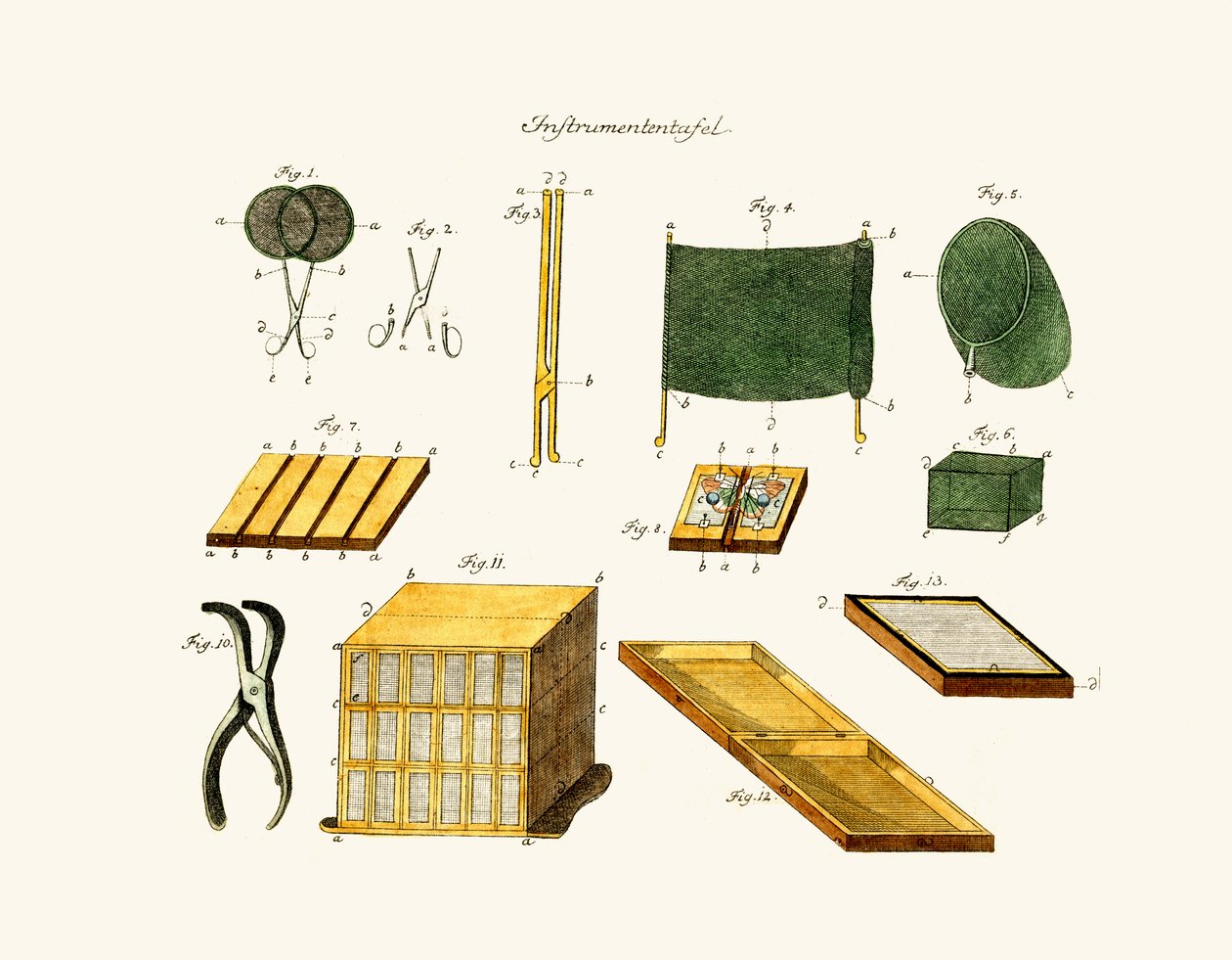 Instrumenty autorstwa German School