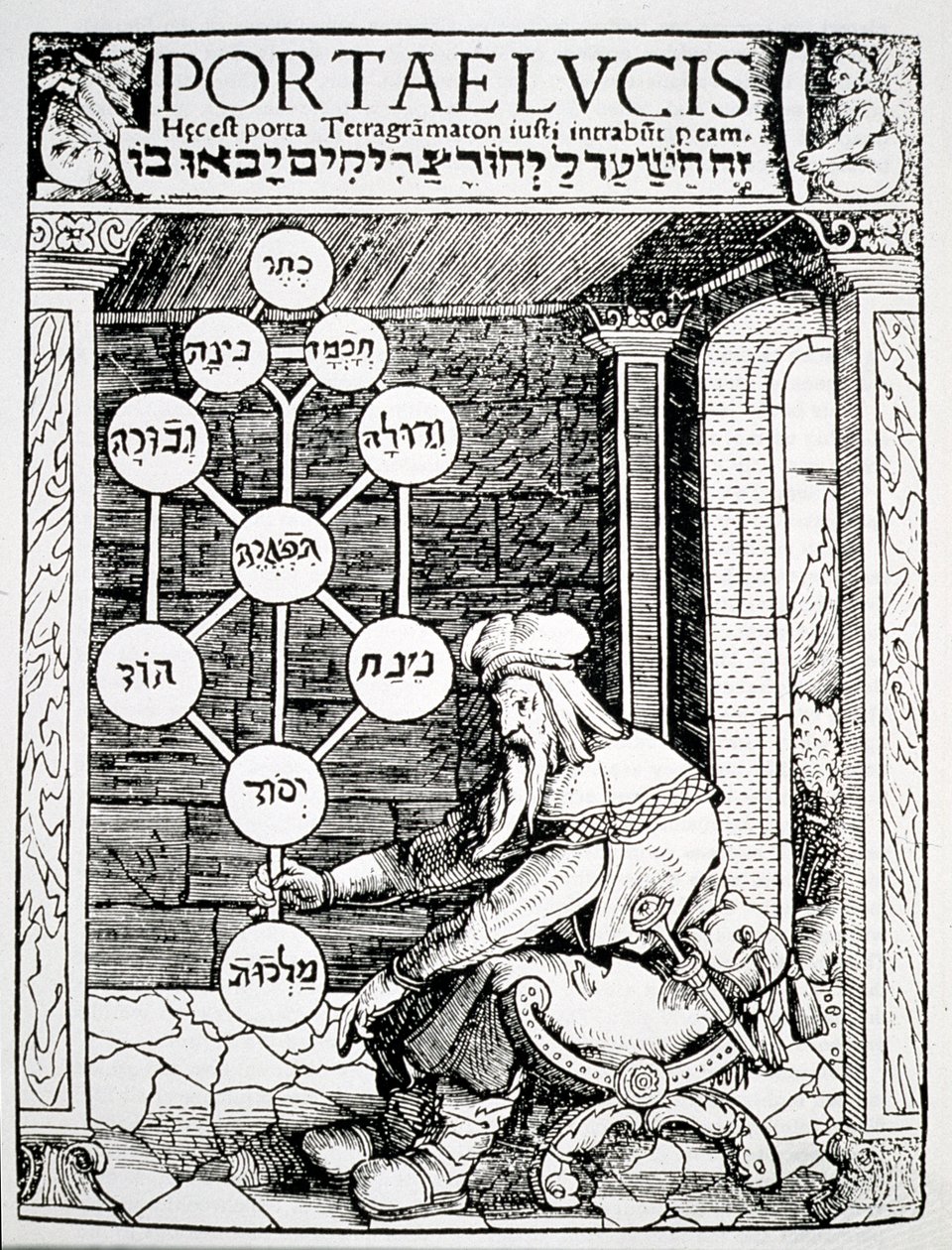 Żydowski kabalista trzymający sefirot, kopia ilustracji z Portae Lucis autorstwa Paula Riciusa, Augsburg 1516, wykorzystana w Historii magii, wydanej pod koniec XIX wieku autorstwa German School