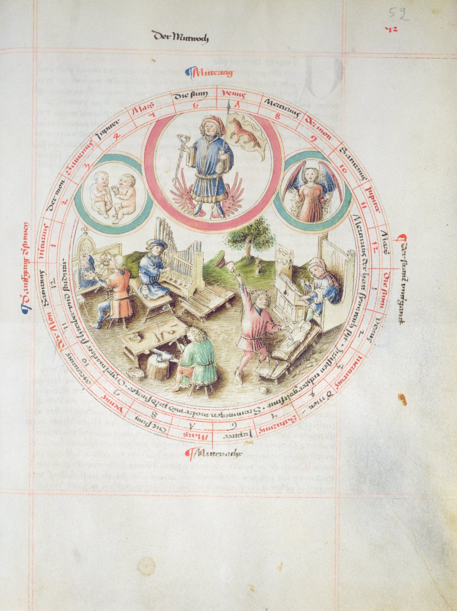 MS 2a Astron 1, fol 5.2 Wykres astrologiczny przedstawiający środę autorstwa German School