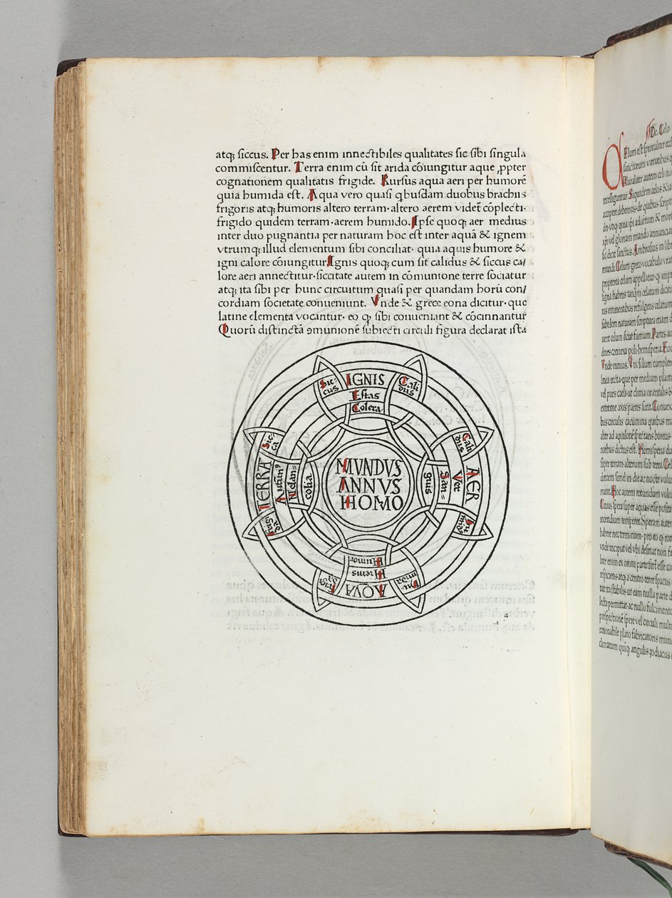 Mappa Mundi, pierwsza drukowana mapa świata z „Etymologiae” Isidorus Hispalensis, Augsburg: Günther Zainer autorstwa German School