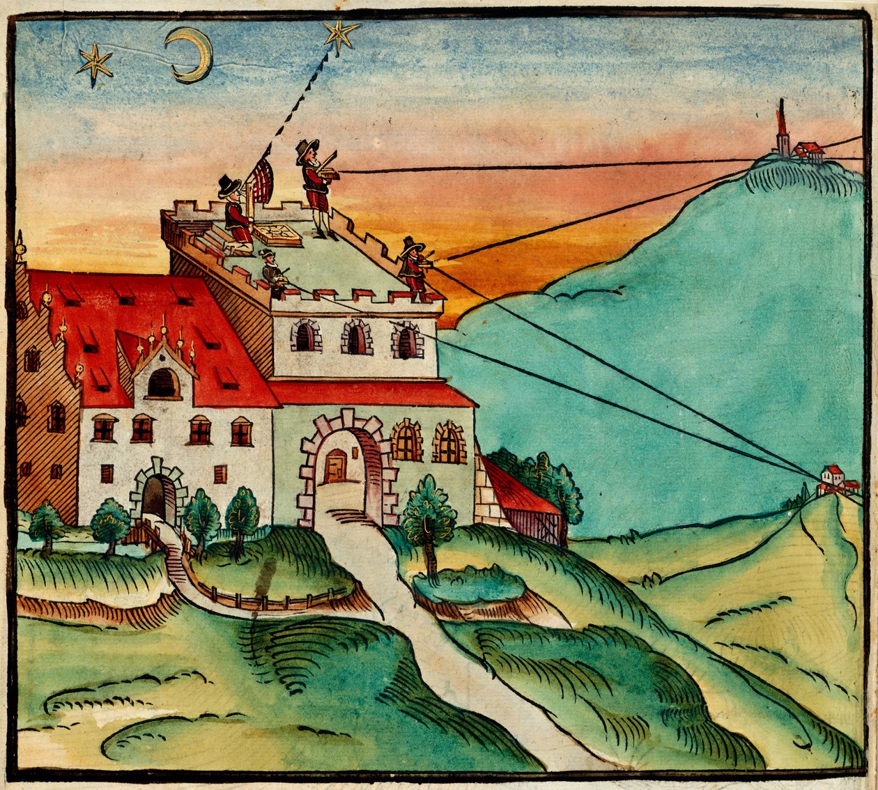 Mężczyźni korzystający z dawnego sprzętu pomiarowego i geodezyjnego z „Methodus Geometrica” autorstwa German School