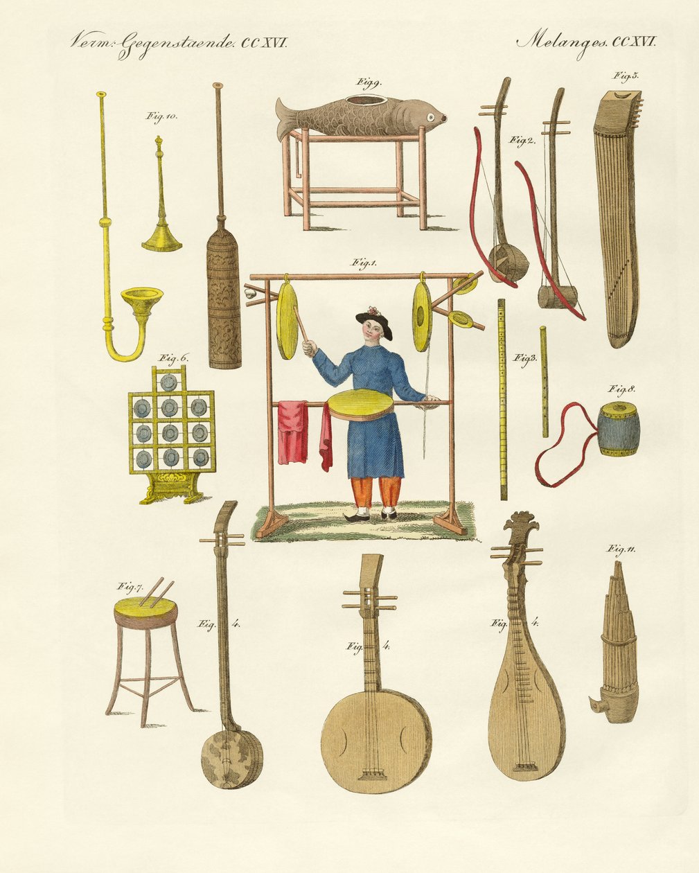 Instrumenty muzyczne Chińczyków (kolorowe grawerowanie) autorstwa German School