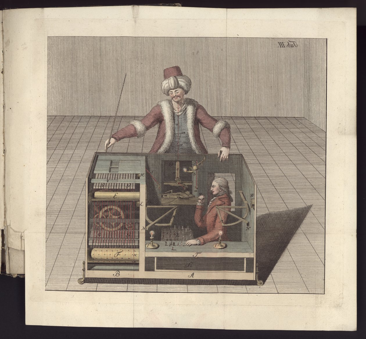 Tablica III, O szachiście Herr von Kempelena i jego replice, Lipsku i Dreźnie: Joh Gottl. Broadhead, 1789 autorstwa German School