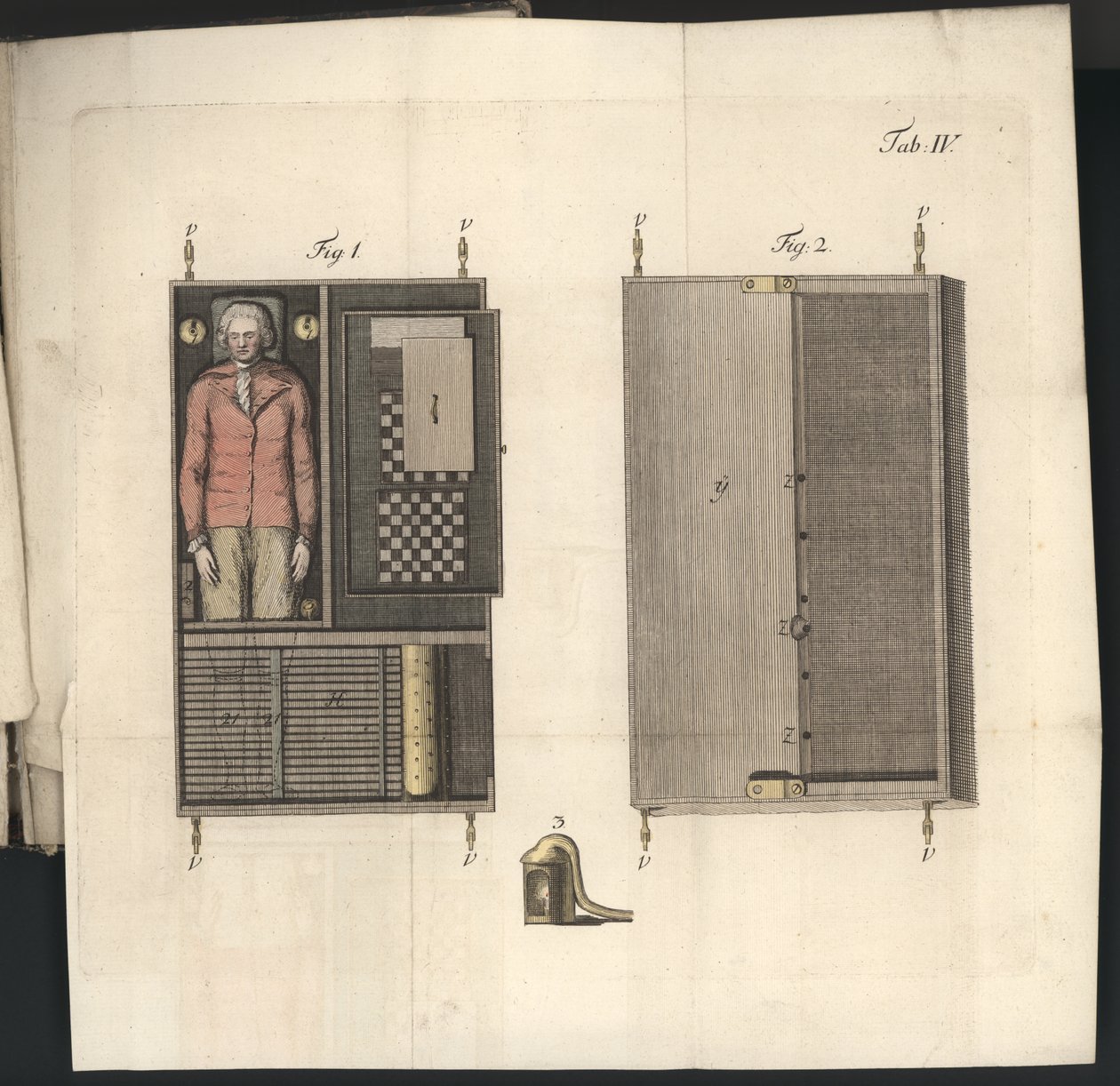 Tablica IV, O szachiście Herr von Kempelena i jego replice, Lipsku i Dreźnie: Joh Gottl. Broadhead, 1789 (kolor grawerowany) autorstwa German School