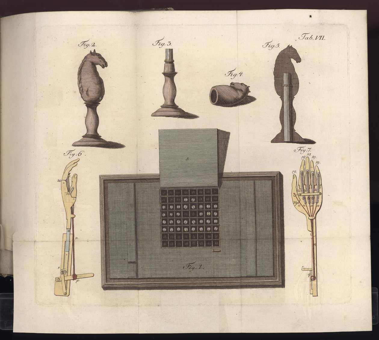 Tablica VII, z O szachista Herr von Kempelen i jego replika, Lipsk i Drezno: Joh Gottl. Broadhead, 1789 autorstwa German School