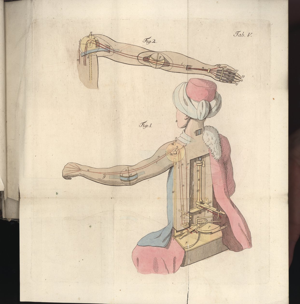 Tablica V, z książki O szachiście Herr von Kempelena i jego replice, wydanej przez Josepha Friedricha Freiherra von Racknitza, Lipsk i Drezno: Joh. Gottl. Breitkopf, 1789 (kolor grawerowany) autorstwa German School
