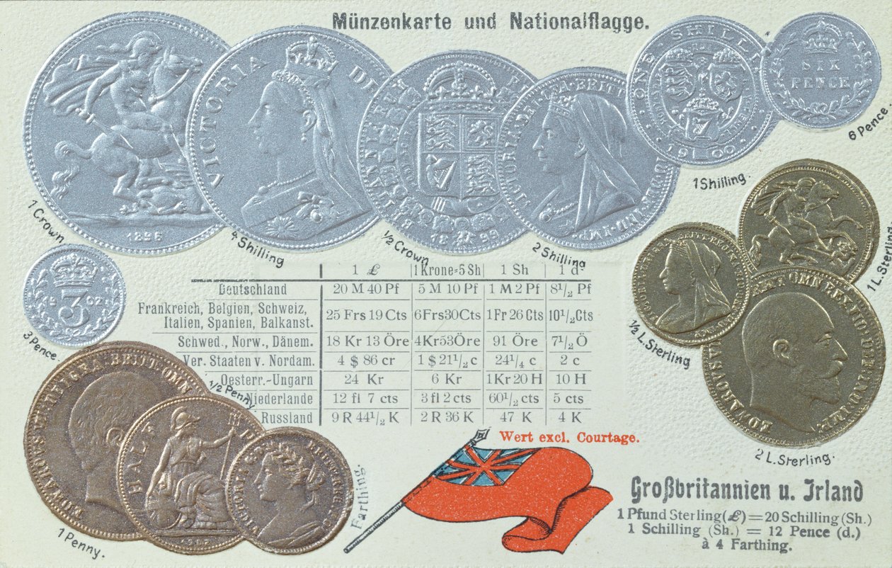Pocztówka przedstawiająca walutę brytyjską i jej odpowiedniki w innych pieniądzach europejskich, ok. 1905 autorstwa German School