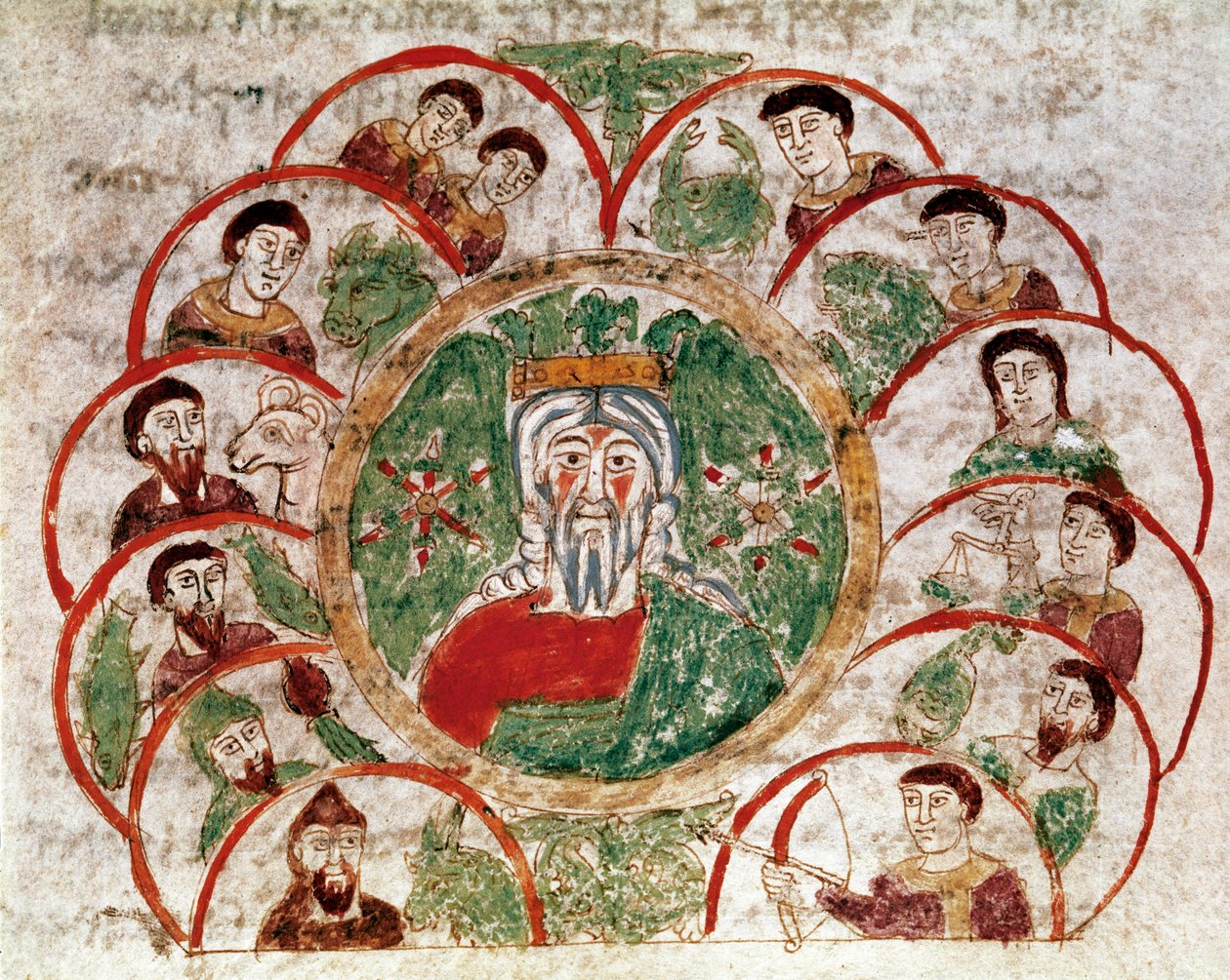 Przedstawienie dwunastu miesięcy roku Miniatura zaczerpnięta z tomu „de anno” w „De Universe” (lub De rerum naturis (De la Nature des chooses)) (kod 132) autorstwa Rabana Maurusa Magnentiusa (lub Raban Maur lub Rabano Mauro) (ok. 780-856). IX wiek autorstwa German School