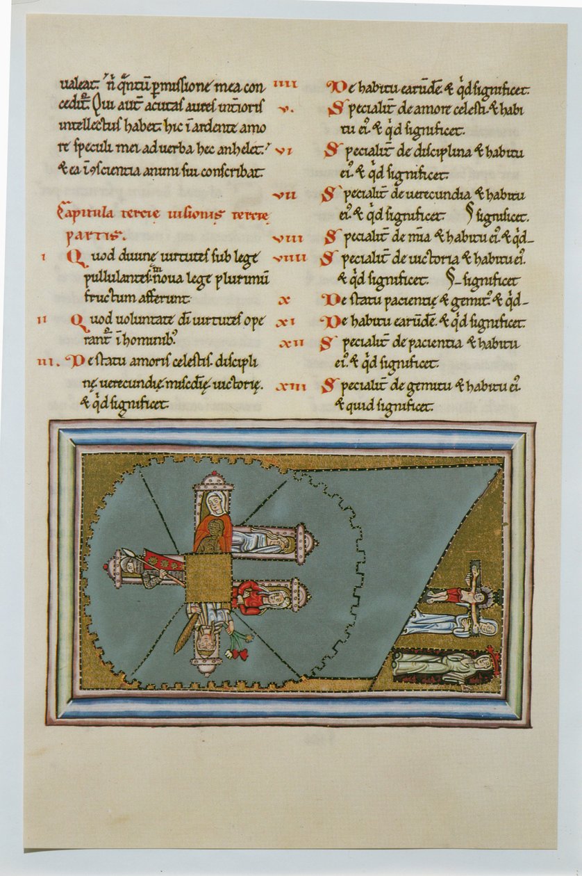 Scivias, Codex Rupertsberg autorstwa German School