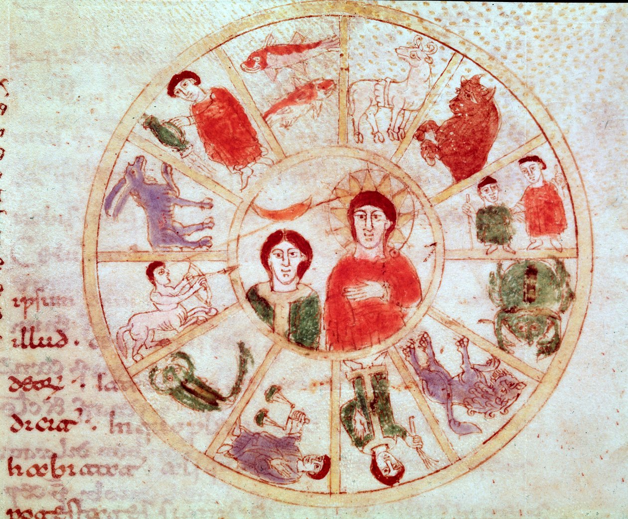 Niebo, słońce, księżyc i znaki zodiaku (Miniatura, IX wiek) autorstwa German School