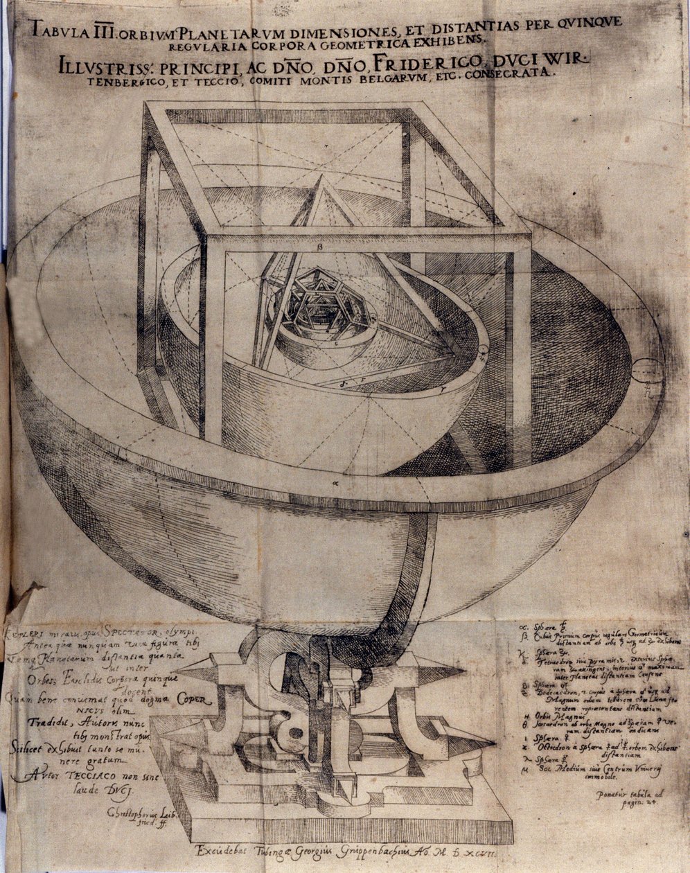 Studium Johannesa Keplera (lub Kepplera) (1571-1630): wykazanie związku między odległościami planet na Słońcu a pięcioma regularnymi poliedrami. Płytka zaczerpnięta z „”De Admirabili ratione orbium coelestium...””Tubinga 1596. autorstwa German School