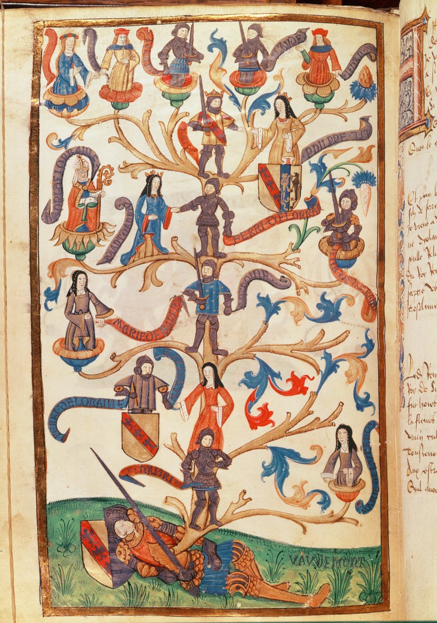Genealogia Rene II (1451-1508) księcia Lotaryngii autorstwa German School