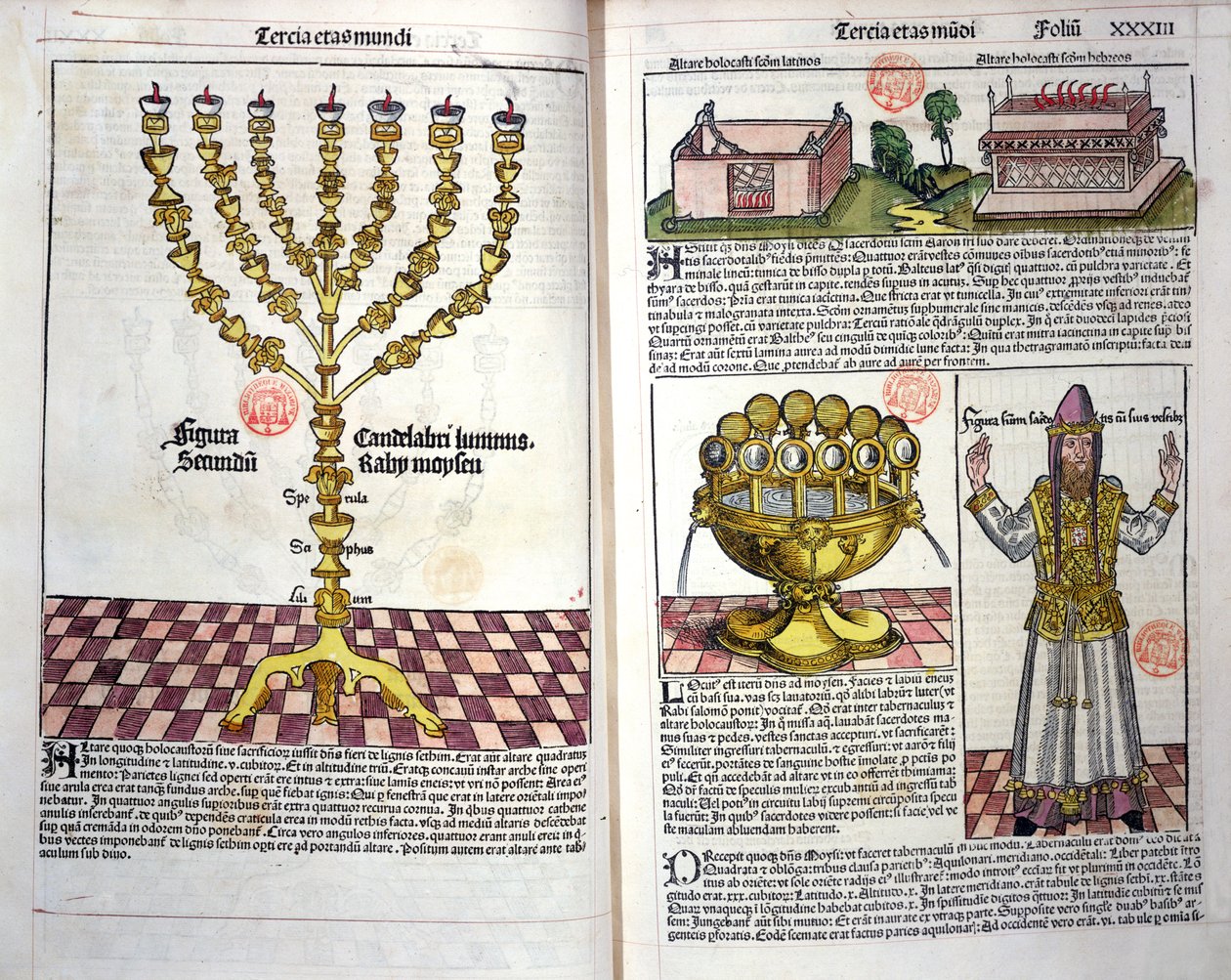Menora i ksiądz hebrajski, z Kroniki norymberskiej Hartmanna Schedla (1440-1514) 1493 (kolorowy drzeworyt) autorstwa German School