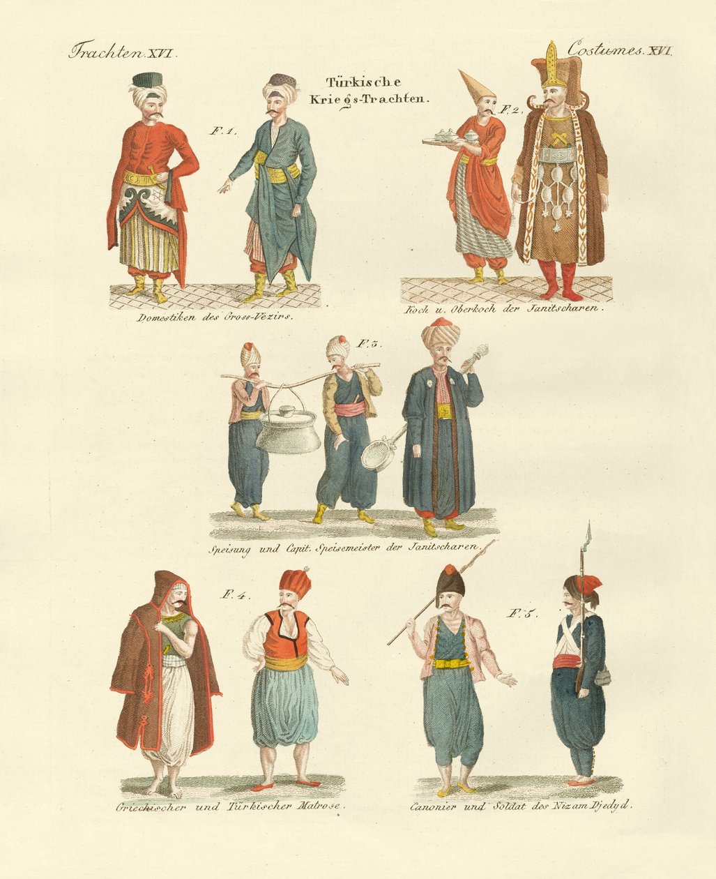 Tureckie stroje narodowe (kolorowe grawerowanie) autorstwa German School