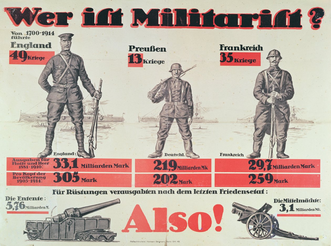 Kim jest militarysta?, ok. 1914 autorstwa German School