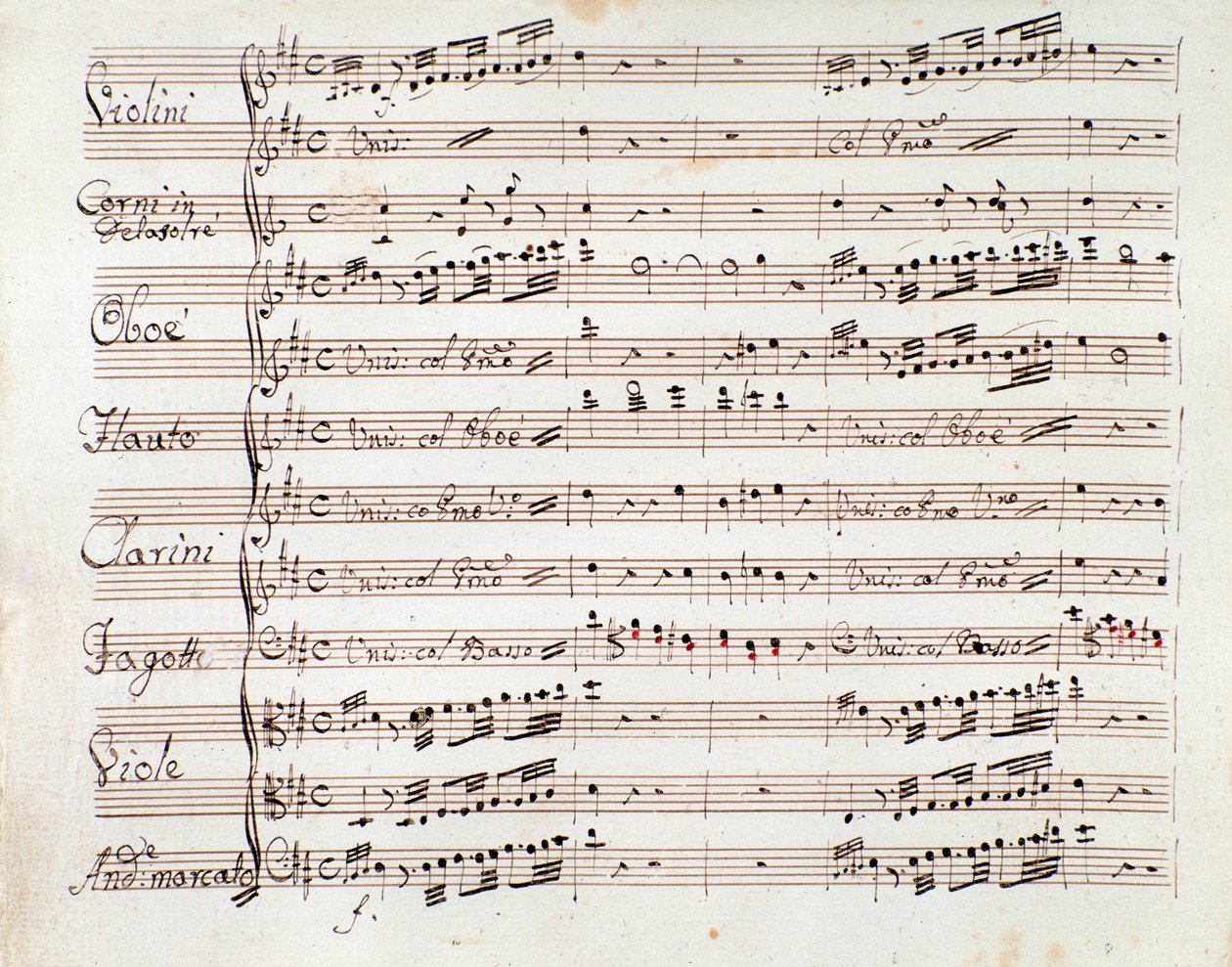 Strona z nutami do symfonii zredukowanej na fortepian Tancrediego, opera Gioacchino Rossiniego autorstwa Gioachino Rossini