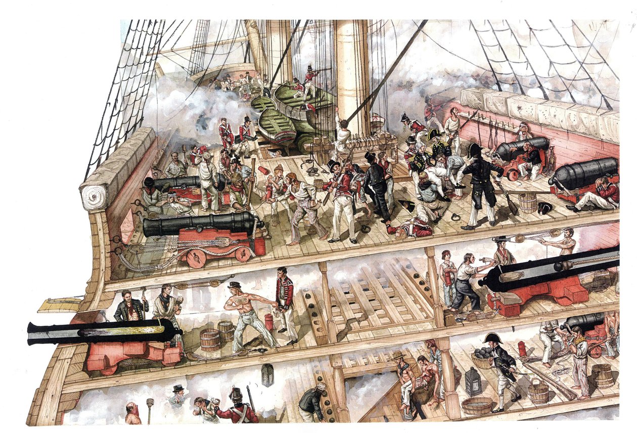 Wojna napoleońska: bitwa pod Trafalgarem stoczona 21 października 1805 r. między flotą francusko-hiszpańską dowodzoną przez admirała Villeneuve