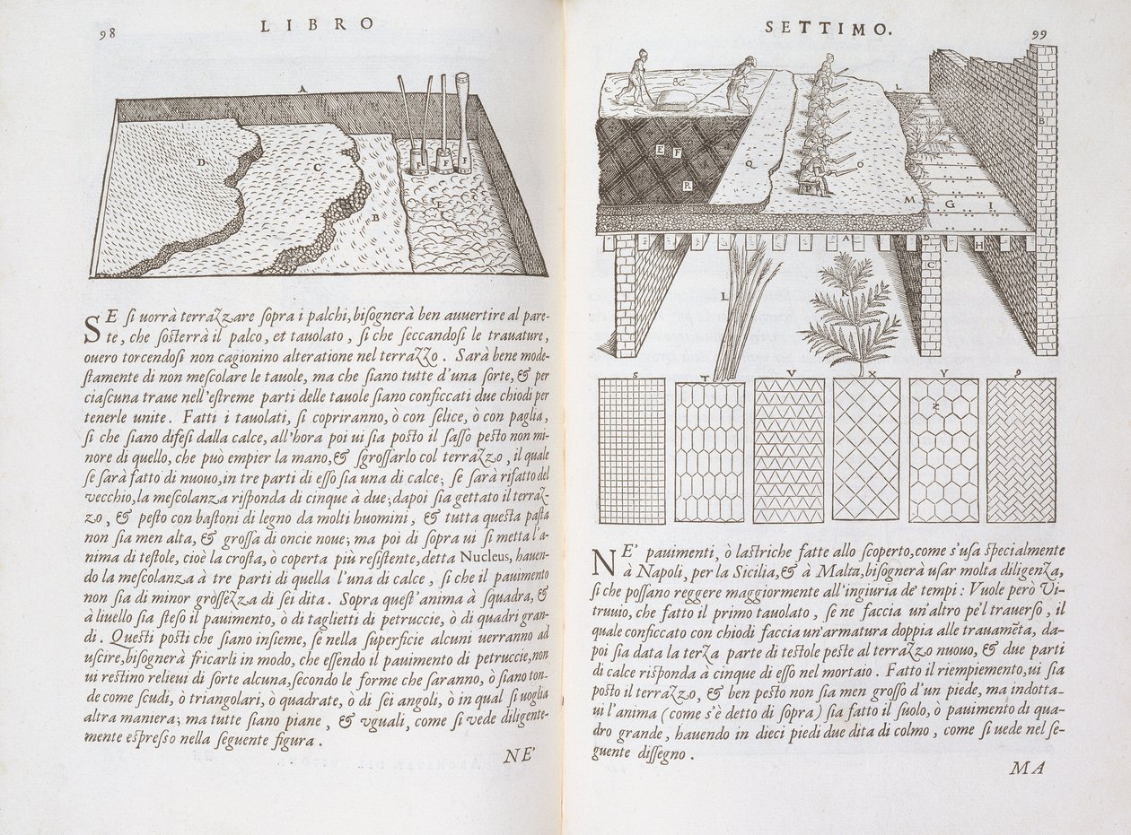 Etapy i metody układania podłóg, z "Della Architettura", opublikowanego w 1590 r. (zob. również 205052) autorstwa Giovanni Antonio Rusconi