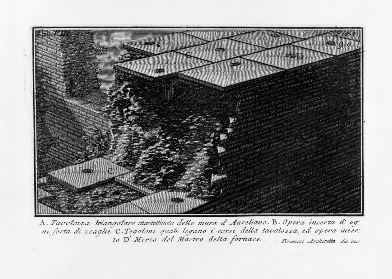 Mury Aureliana autorstwa Giovanni Battista Piranesi