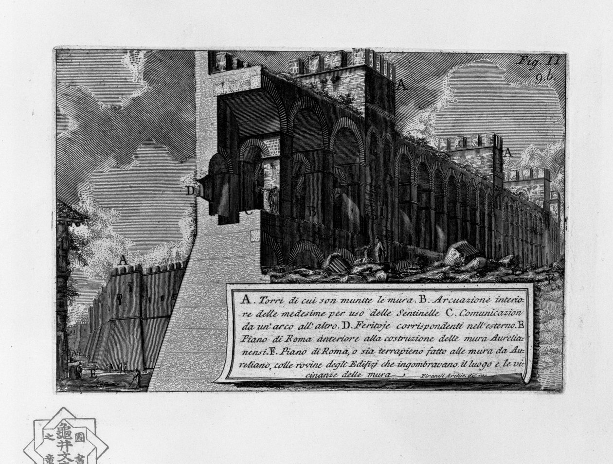 Mury Aureliana autorstwa Giovanni Battista Piranesi