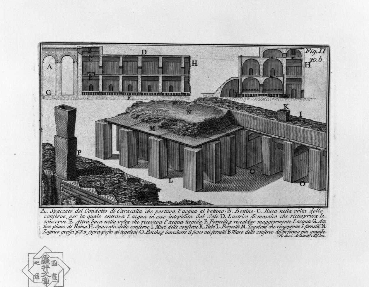 Postępowanie Karakalli autorstwa Giovanni Battista Piranesi