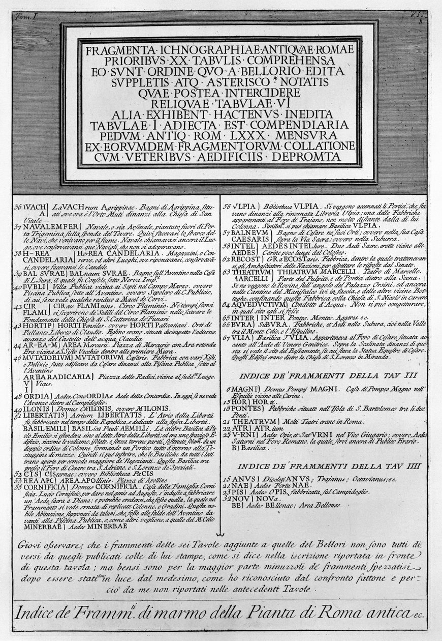 Opis formy miasta autorstwa Giovanni Battista Piranesi