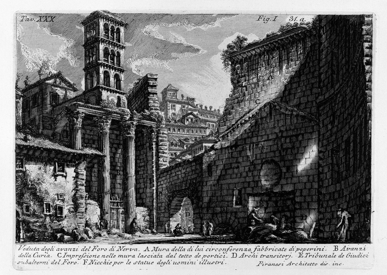 Forum Nerwowe autorstwa Giovanni Battista Piranesi