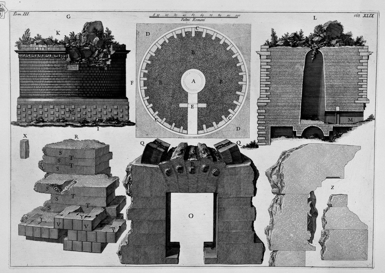 Mauzoleum Cecylii Metelli autorstwa Giovanni Battista Piranesi