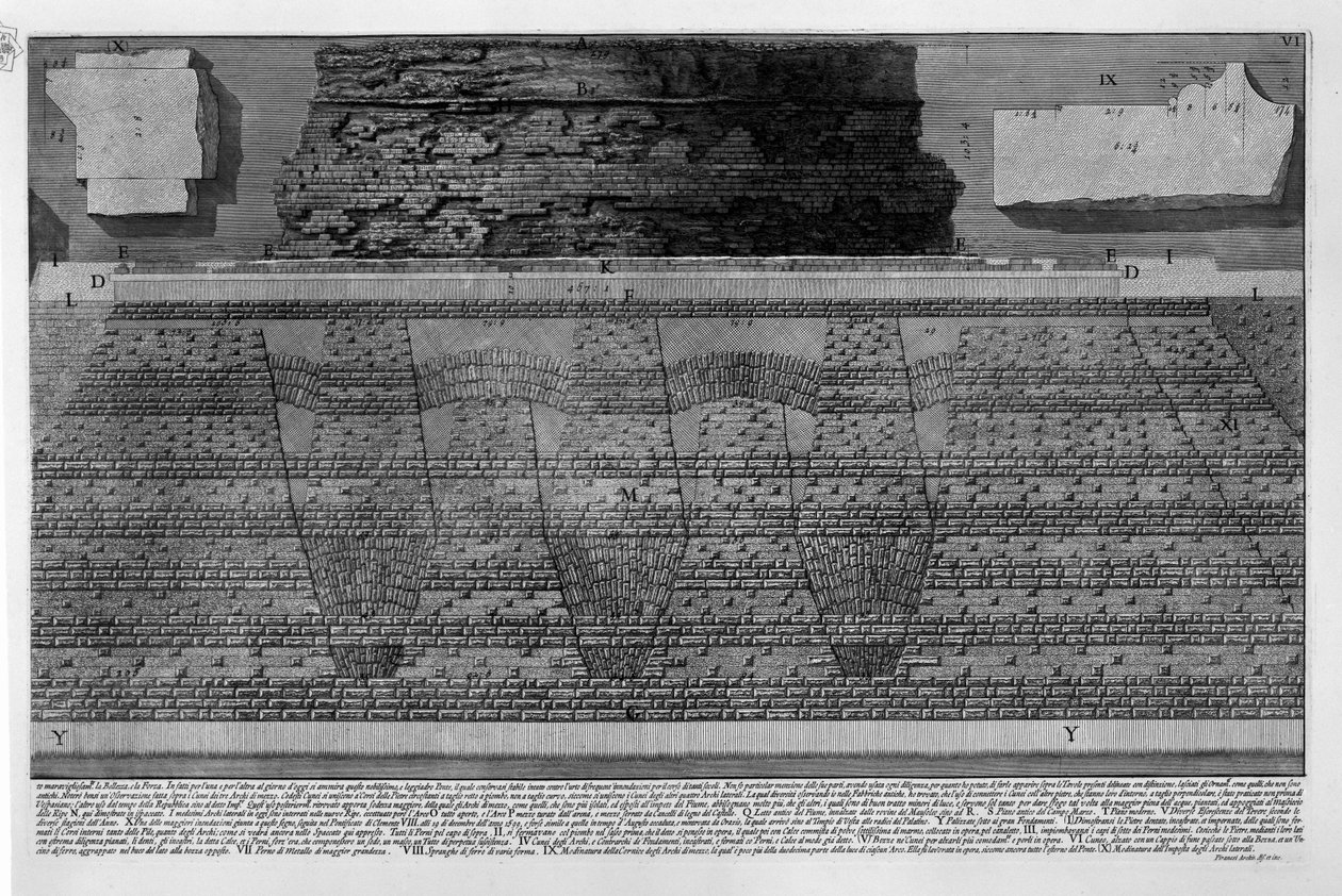 Mauzoleum Hadriana autorstwa Giovanni Battista Piranesi