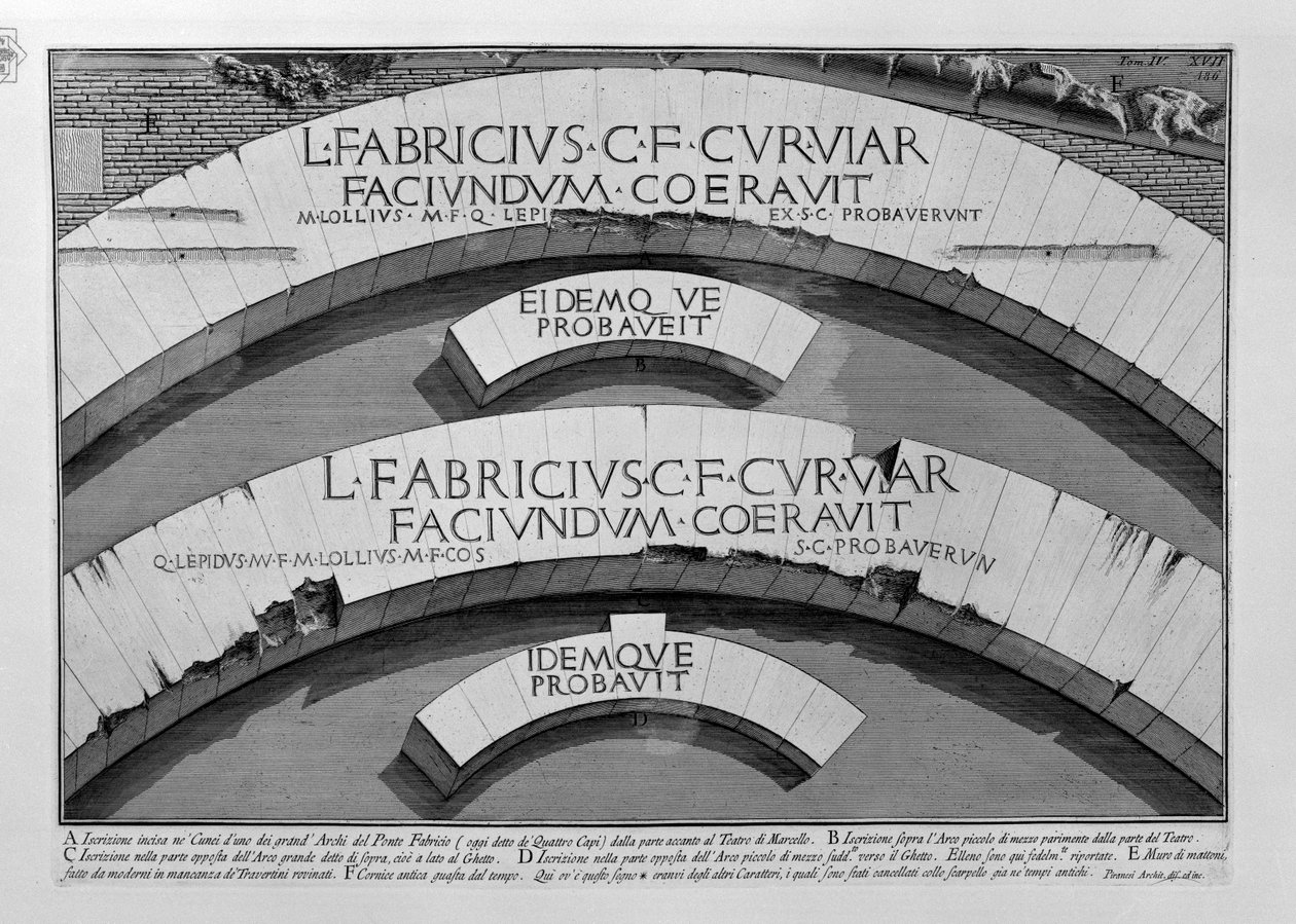Ponte Fabricio autorstwa Giovanni Battista Piranesi