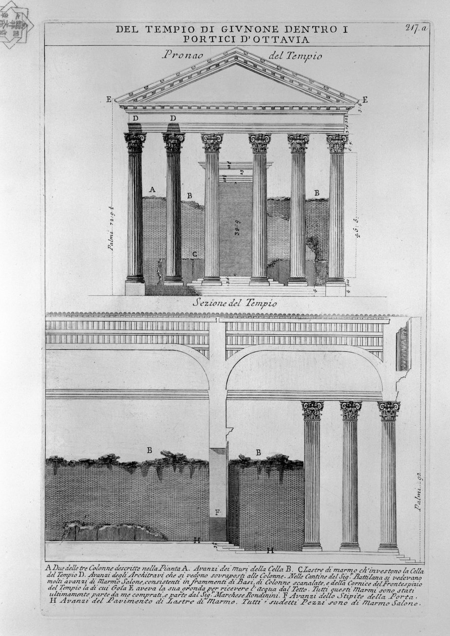 Portyk Oktawii autorstwa Giovanni Battista Piranesi