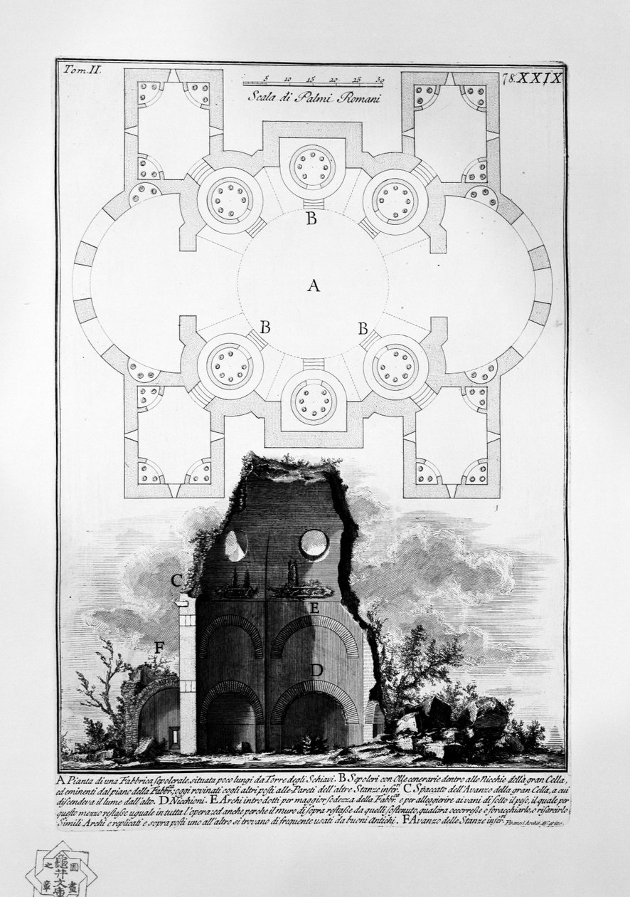 Mauzoleum Villa Gordiani autorstwa Giovanni Battista Piranesi