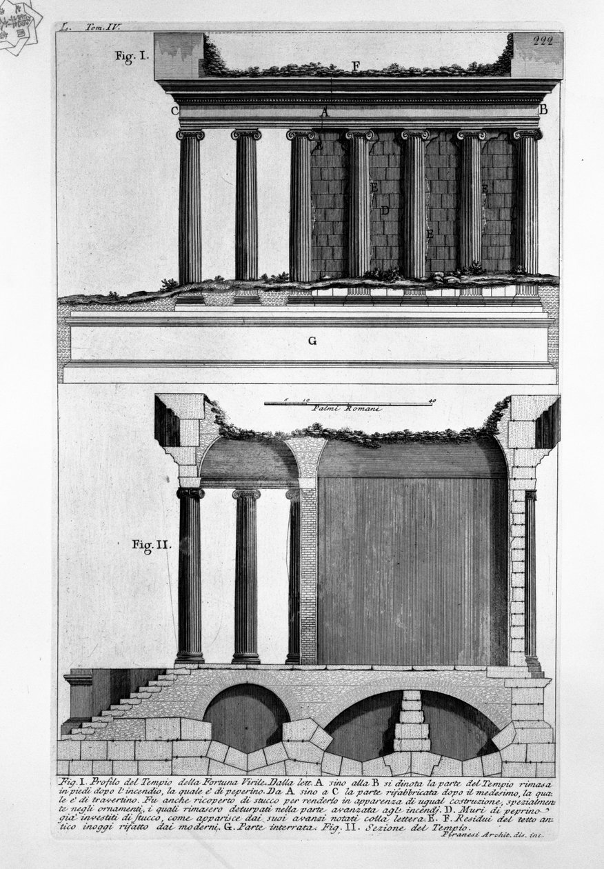 Świątynia Portunusa autorstwa Giovanni Battista Piranesi