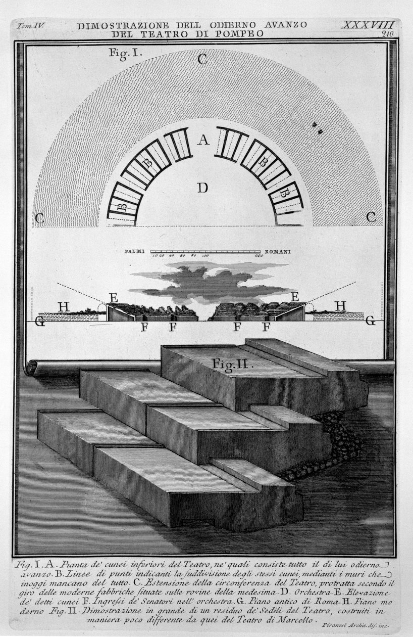 Teatr Pompejusza autorstwa Giovanni Battista Piranesi