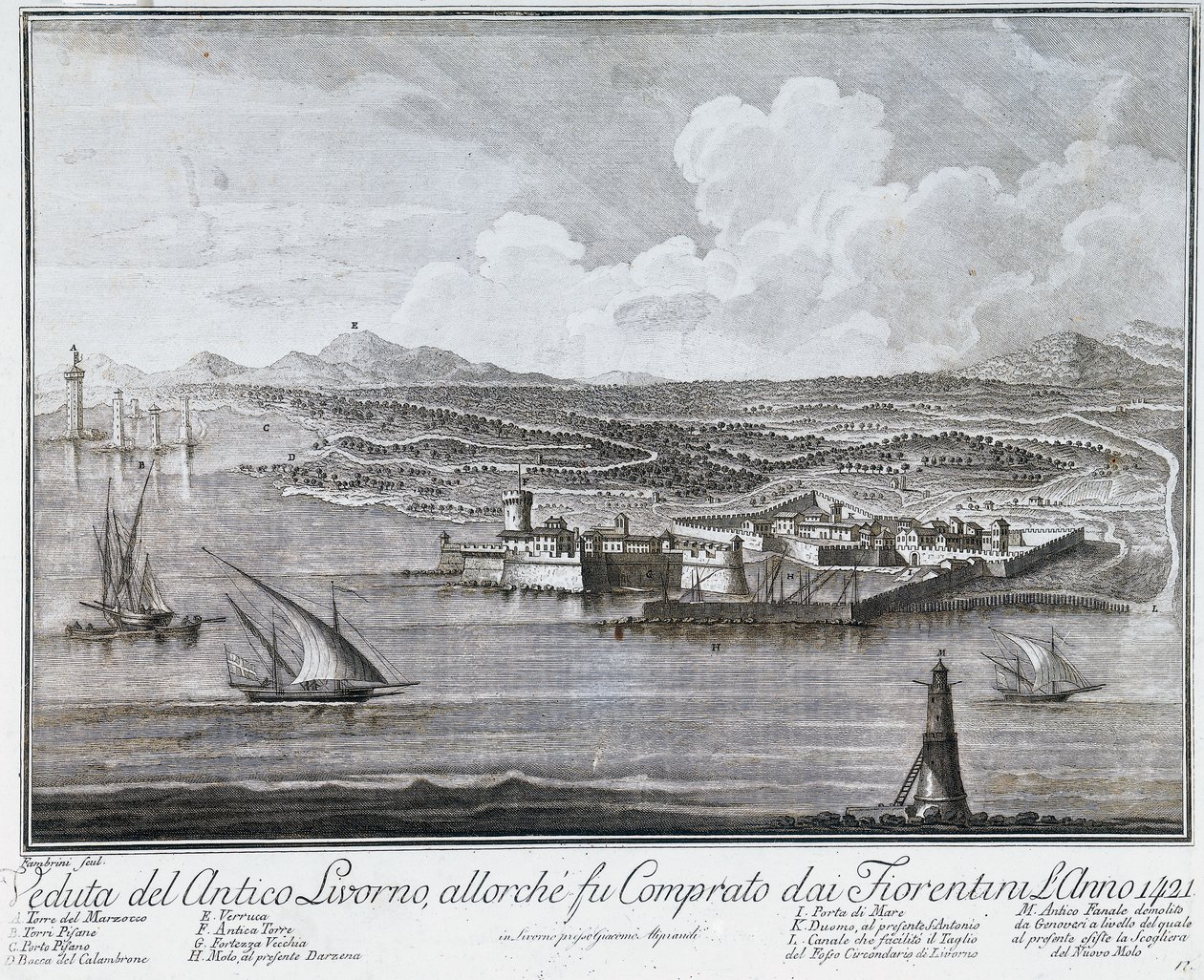 Widok portu Livorno, gdy został zakupiony przez Florentczyków w 1421 r., rycina z Zbioru najlepszych widoków miasta i portu Livorno autorstwa Giovanni Battista Guerazzi