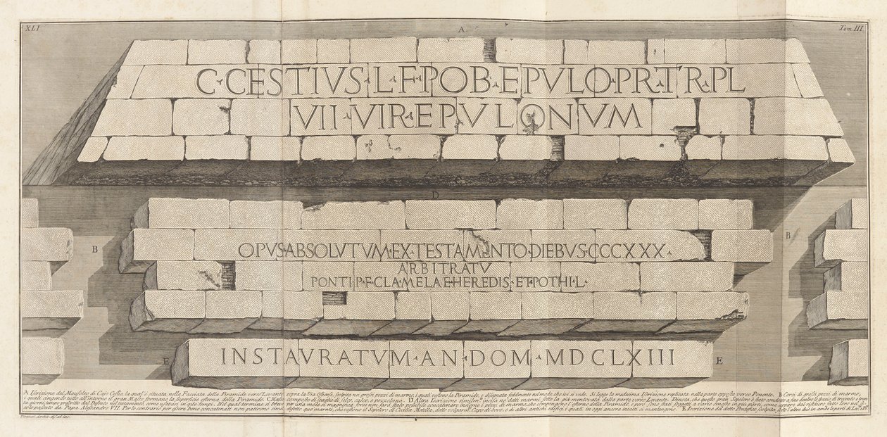 Antychit? romański (Zabytki rzymskie), obj. III autorstwa Giovanni Battista Piranesi