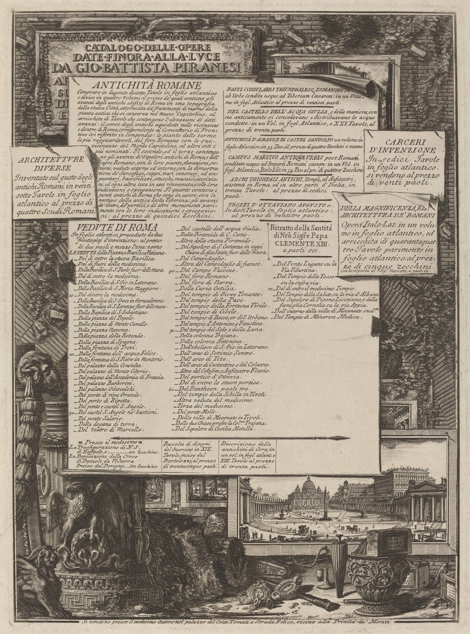 Katalog prac autorstwa Giovanni Battista Piranesi