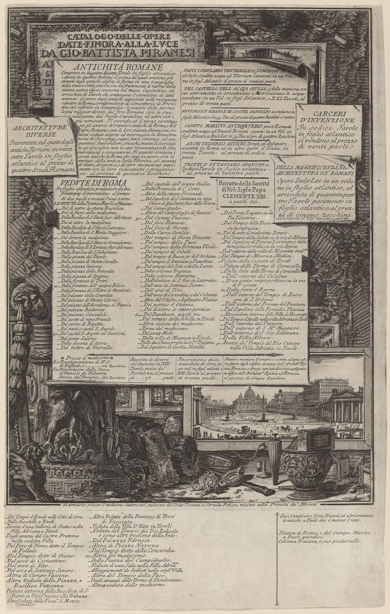 Katalog prac autorstwa Giovanni Battista Piranesi
