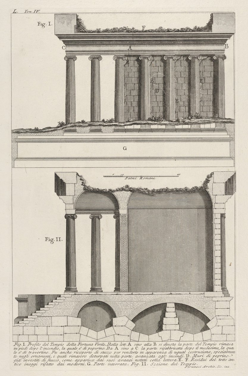 Profil świątyni Fortuna Virilis Profil świątyni Fortuna Virile i se…, 1756. autorstwa Giovanni Battista Piranesi