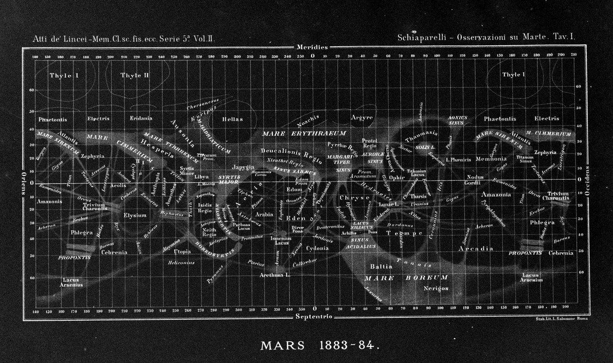 Mapa planety Mars autorstwa astrofizyka Giovanniego Virginio Schiaparelli (1835-1910). Zaobserwował prostoliniowe konfiguracje na planecie Mars, którą nazwał kanałami marsjańskimi (canali). 1883-1884 autorstwa Giovanni Schiaparelli