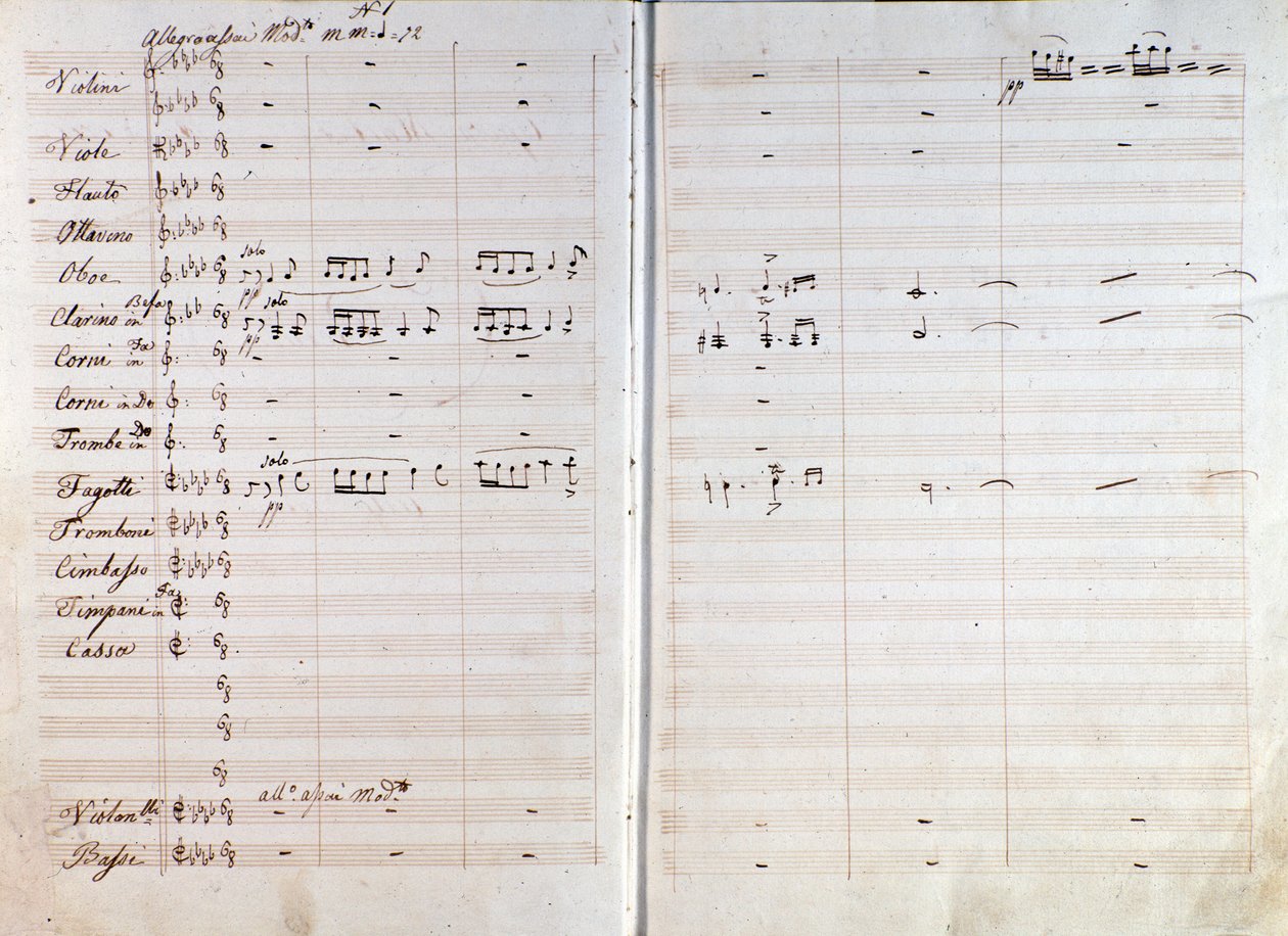 Podwójna strona oryginalnej partytury muzycznej opery Makbet autorstwa Giuseppe Verdi autorstwa Giuseppe Verdi