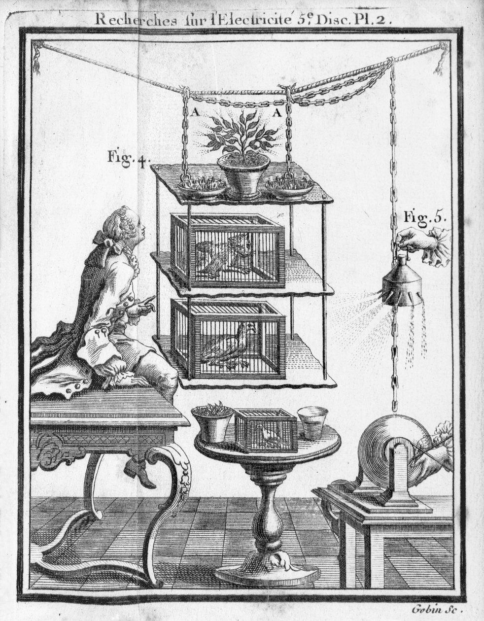 Eksperymentowanie z elektrycznością, płyta z „Eseju o elektryczności ciał” opata Jean Antoine Nollet (1700-70) 1749 autorstwa Gobin