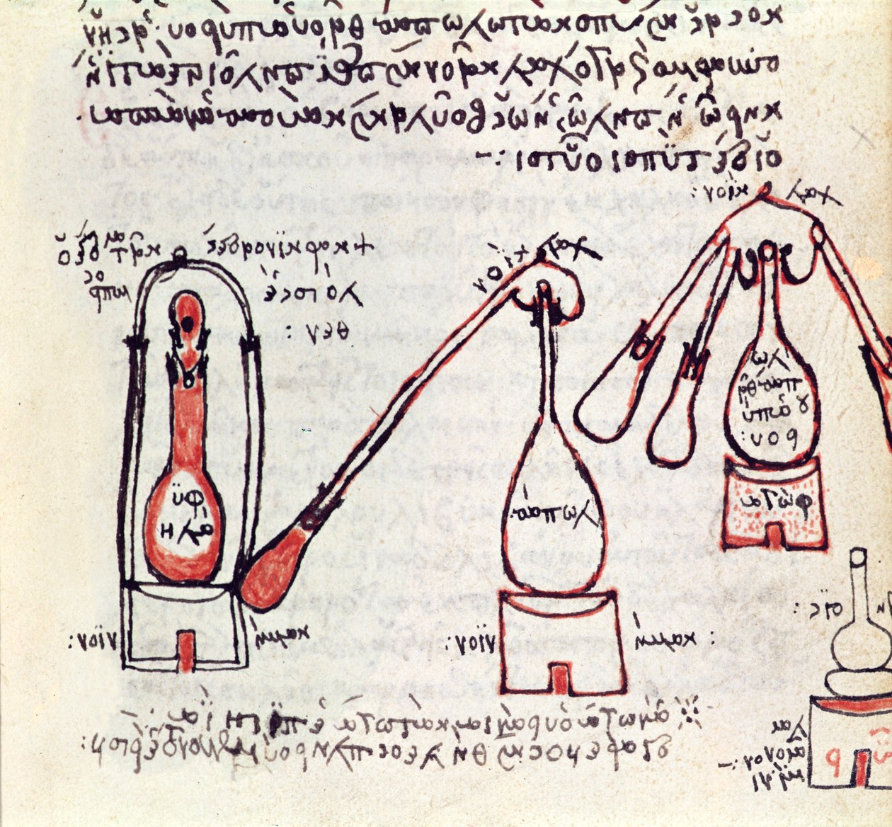 Ms 2327 f.81v Dwa alembiki i ich odbiorniki, kopia traktatu o alchemii z końca III lub początku IV wieku autorstwa Zosimosa z Panoplis autorstwa Greek School