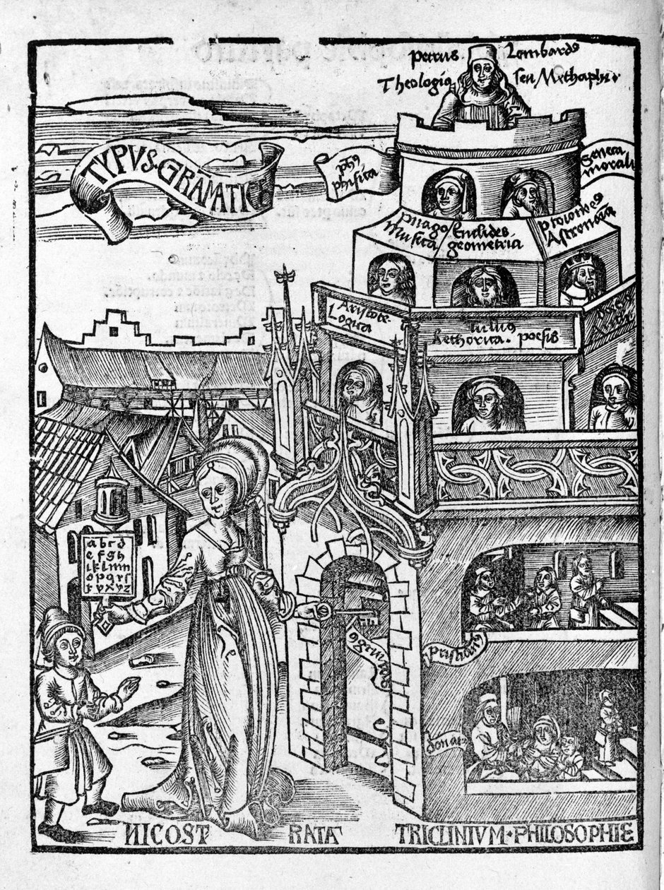 Sztuki wyzwolone: ​​gramatyka - w „” Filozoficzna stokrotka” Gregora Reischa (1467-1525). Bela autorstwa Gregor Reisch