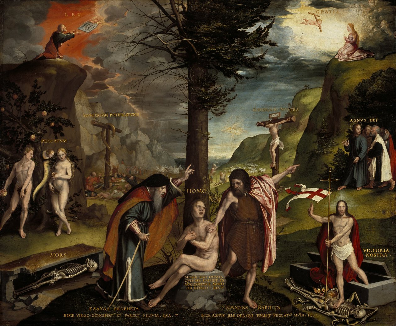 Alegoria Starego i Nowego Testamentu autorstwa Hans Holbein der Jüngere