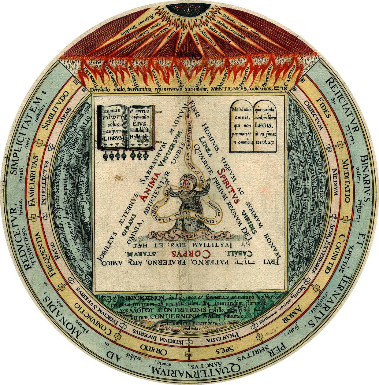 Cztery, trzy, dwa i jeden, 1595. autorstwa Hans Vredeman de Vries