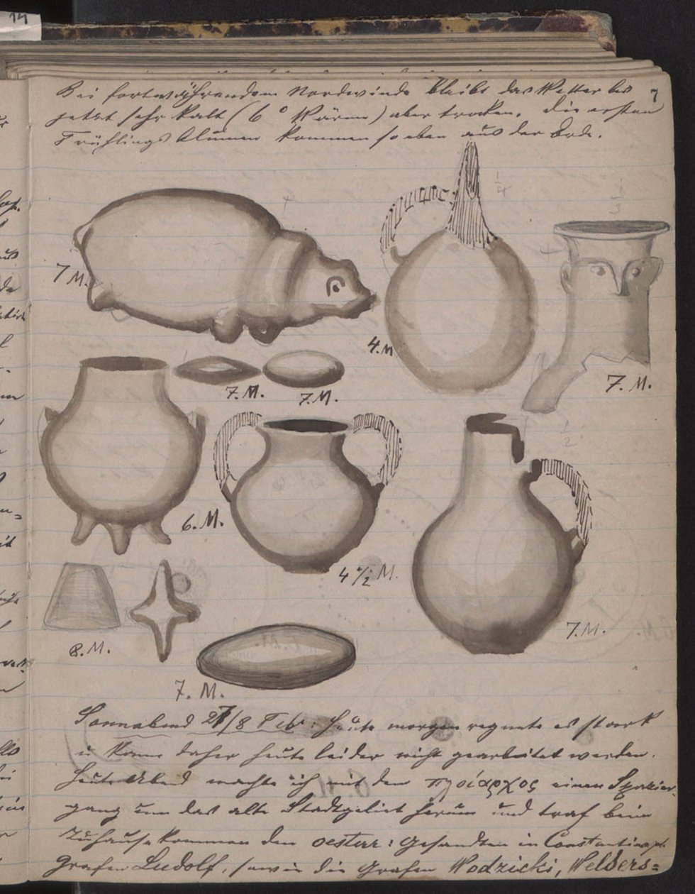 Dziennik Schliemanna zawiera szkice odkryć, 1873 r. autorstwa Heinrich Schliemann