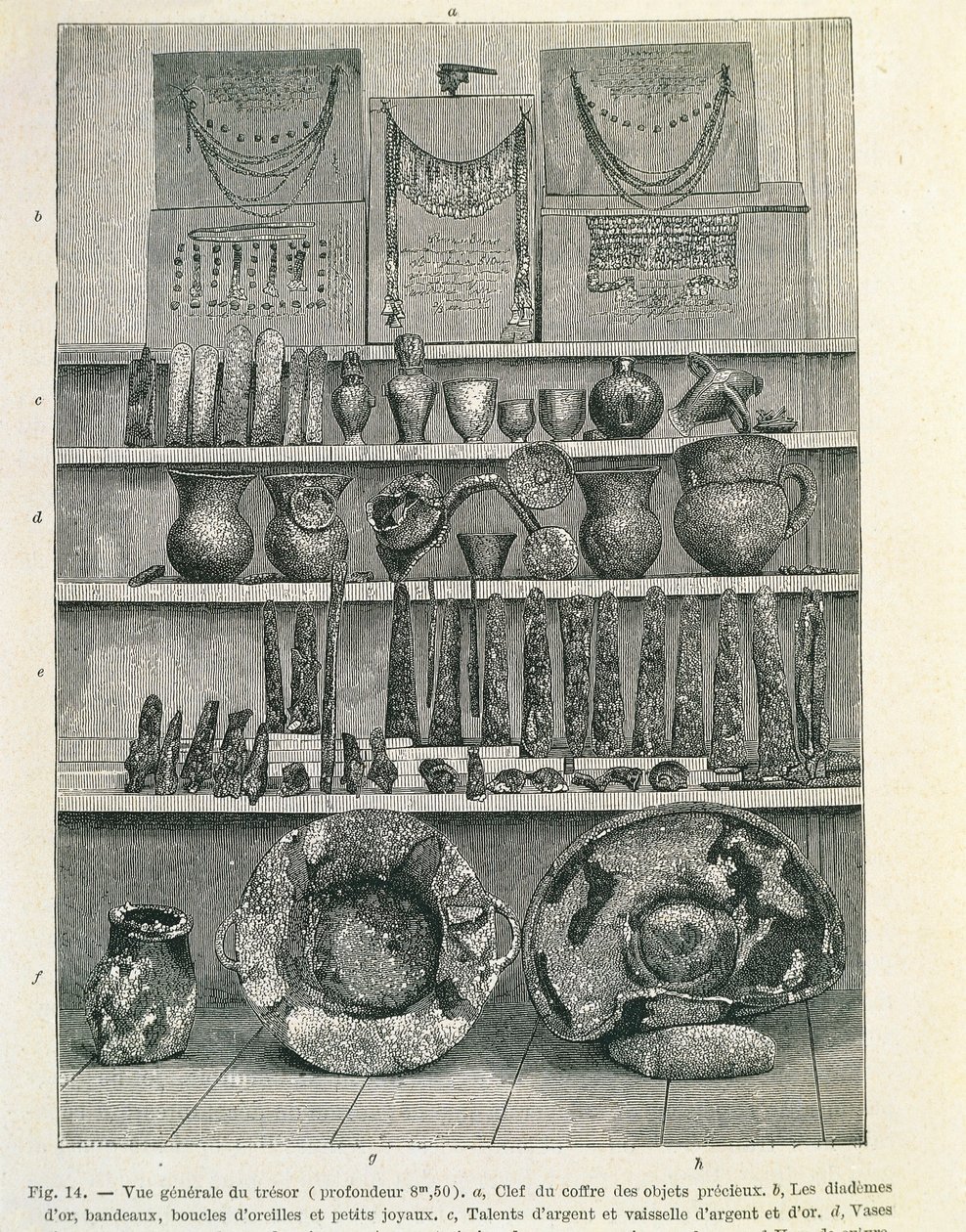 Tak zwany Skarb Priama odkryty przez archeologa Heinricha Schliemanna (1822-1890), drukuj autorstwa Heinrich Schliemann