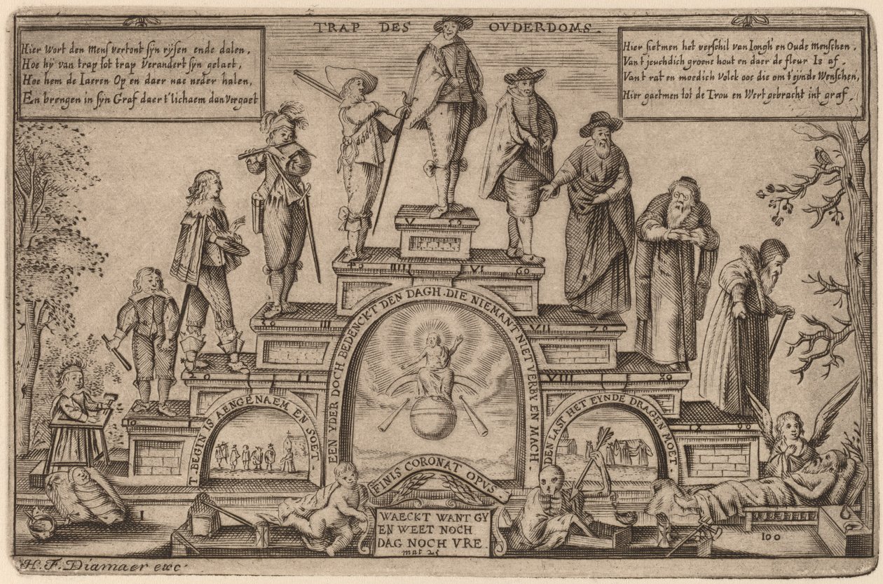 Kroki wieku (Trap des Ouderdoms) autorstwa Hendrik Frans Diamaer